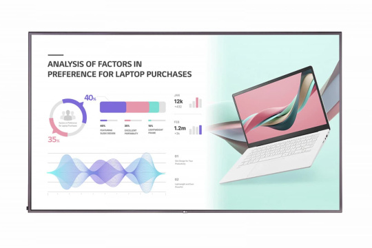 Изображение Информационный дисплей 43" LG 43UH5J-H